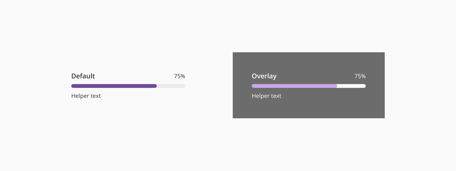 Default mode and overlay mode example