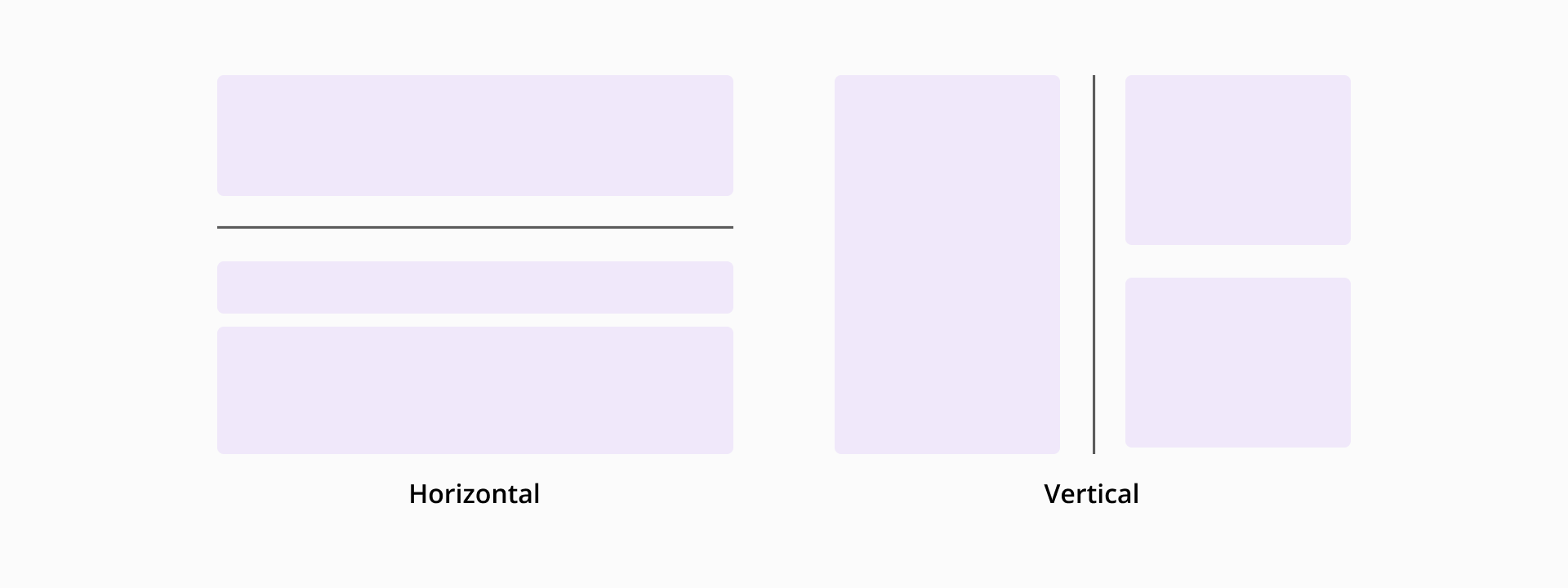 Divider's orientation
