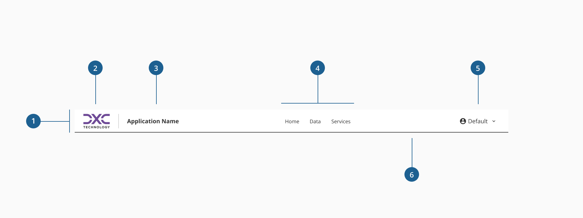 Header's anatomy