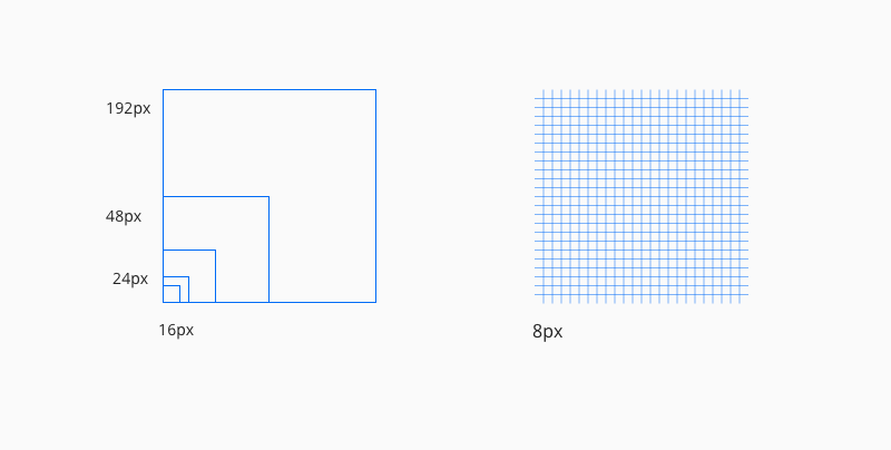Layout grid of 8px